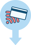 MySmartAccess AEC Soluzioni identificazione badge